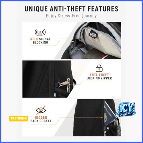 Anti-Theft RFID Crossbody Sling Bag Water-Resistant  display picture 2